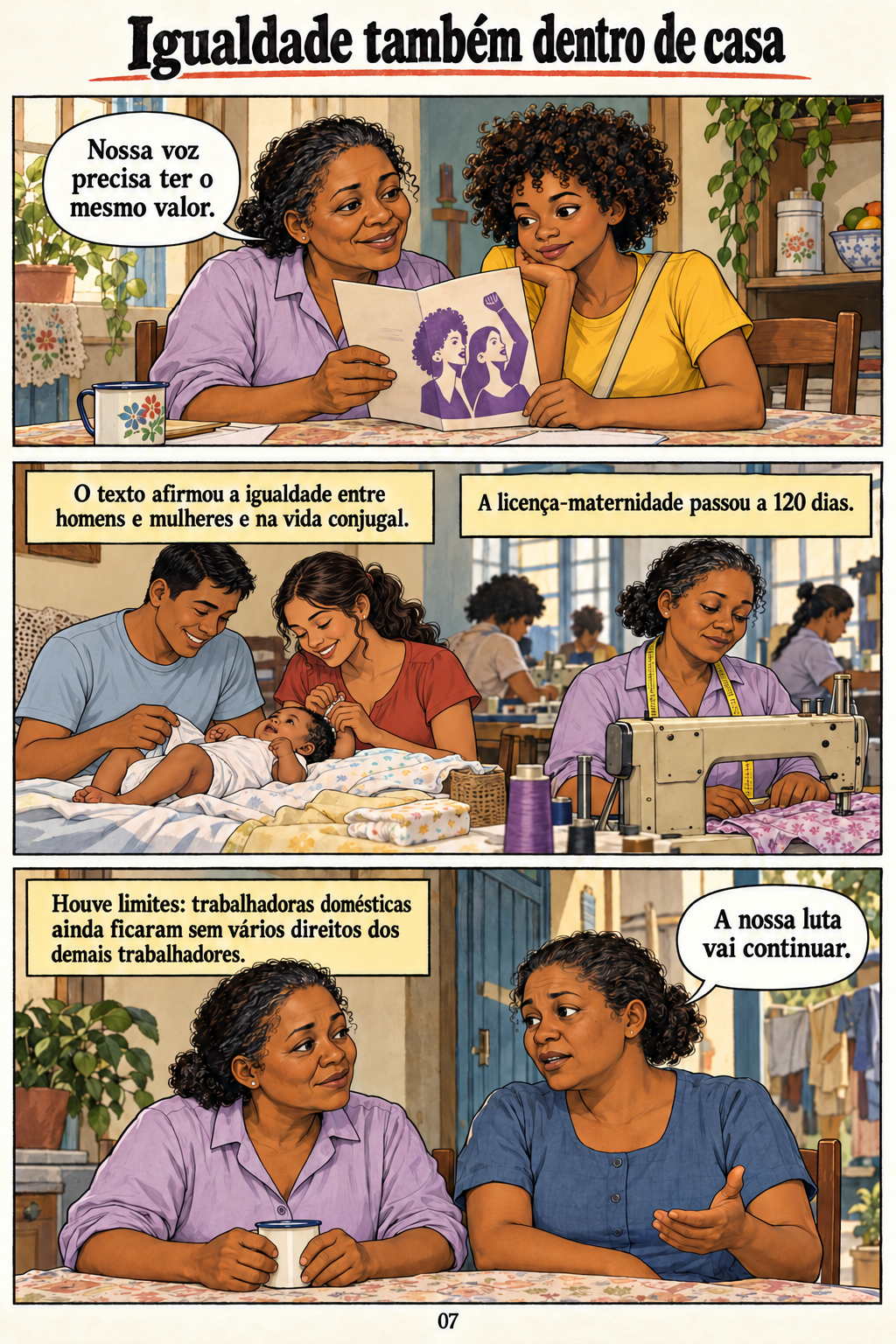 Constituição de 1988. Página 7 de 20: Igualdade também dentro de casa