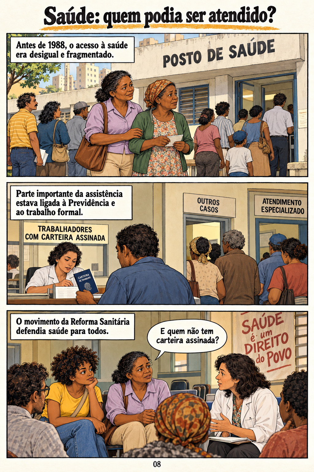 Constituição de 1988. Página 8 de 20: Saúde: quem podia ser atendido?